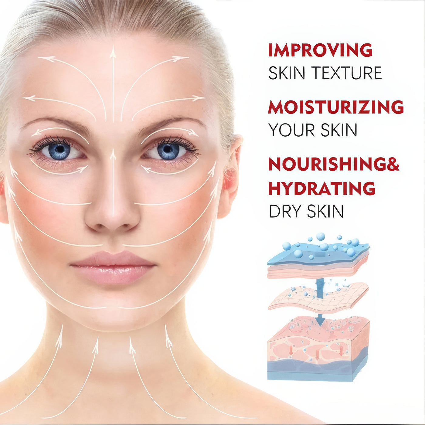 Retinol Dag- & Nachtcrème – Tegen Rimpels & Voor Een Stralende Huid | Ageless Beauty