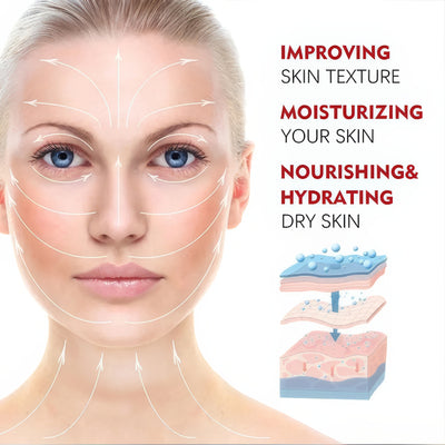 Retinol Dag- & Nachtcrème – Tegen Rimpels & Voor Een Stralende Huid | Ageless Beauty