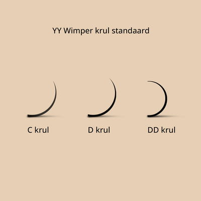 YY Wimperextensions – Voor een Volle, Natuurlijke en Luxe Wimperlook
